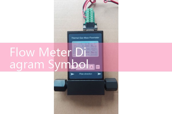 Flow Meter Diagram Symbol Reference: Standard ISA Drawing Icons for System Blueprints